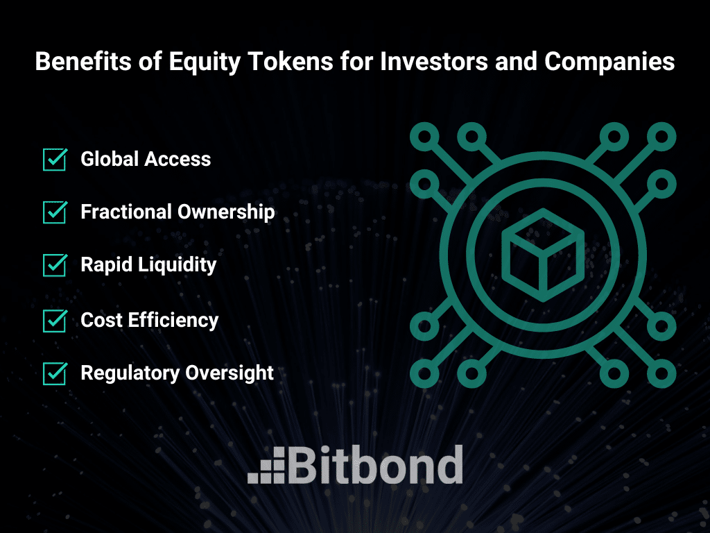 Infographic showing the benefits of equity tokens